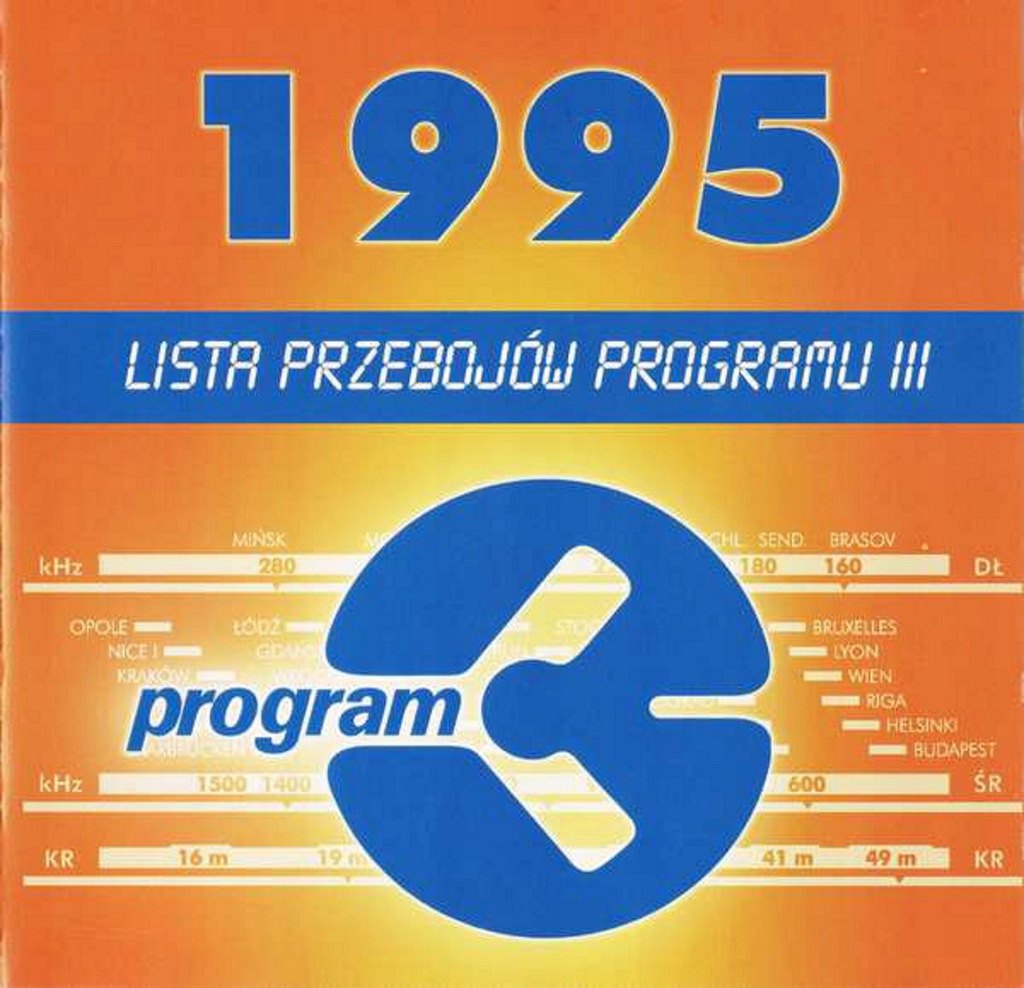 Lista Przebojów Pr. III – 1995