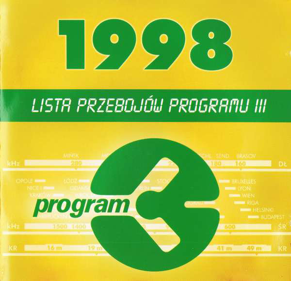 Lista Przebojów Programu III – 1998