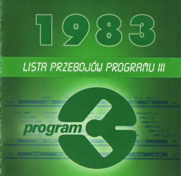 SKŁAD. – Lista Przebojów Programu III – 1983