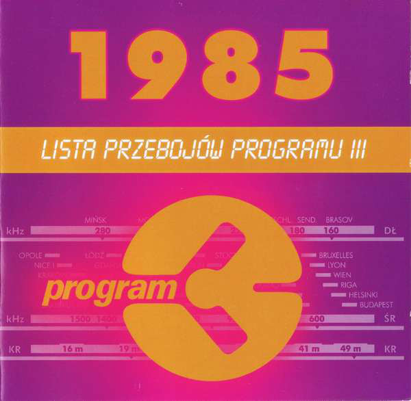 SKŁAD. – Lista Przebojów Programu III – 1985