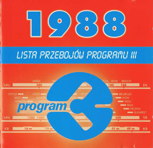 SKŁAD. – Lista Przebojów Programu III – 1988