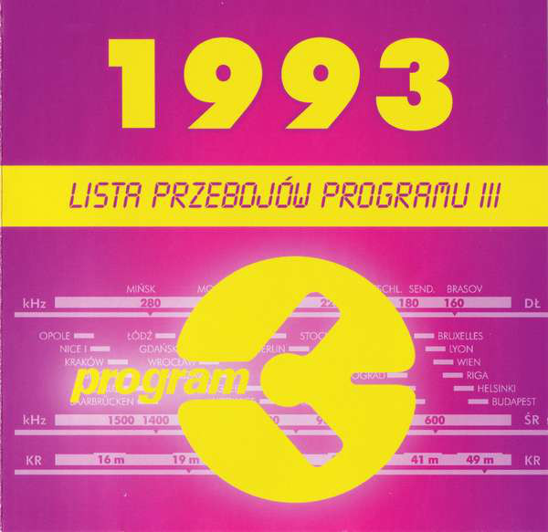 SKŁAD. – Lista Przebojów Programu III – 1993